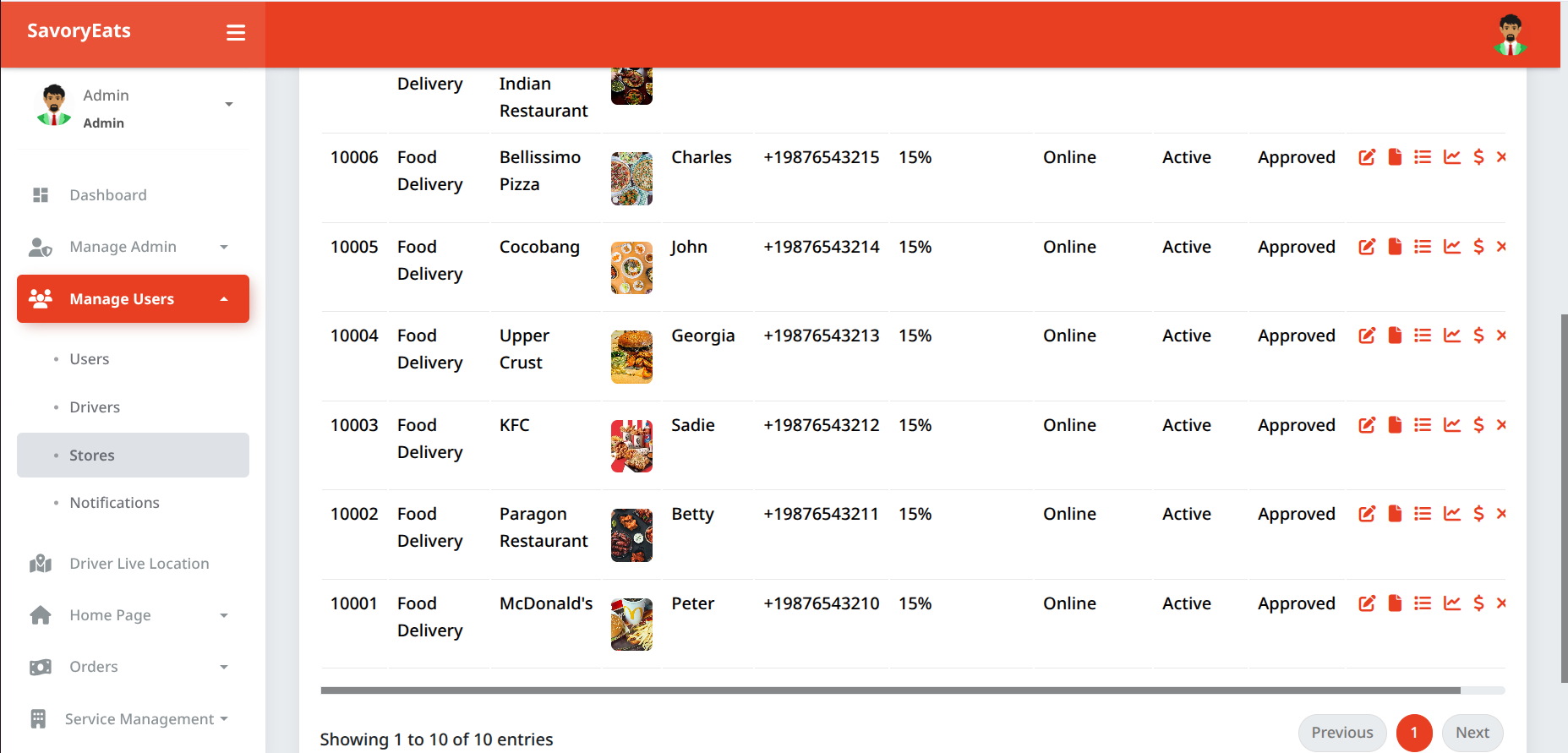 Menu Management interface 3