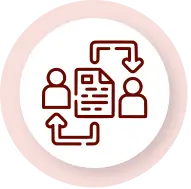 Commission Management